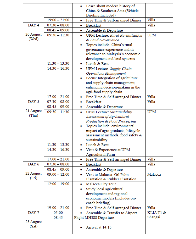 Detailed Itinerary Display 2