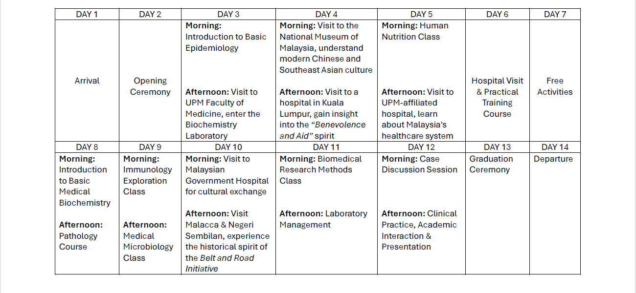 Selected Advanced Exploration - 14-Day In-Depth Study Tour